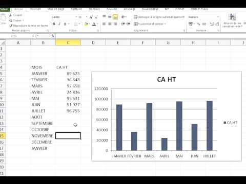 EXCEL GRAPHIQUE SIMPLE