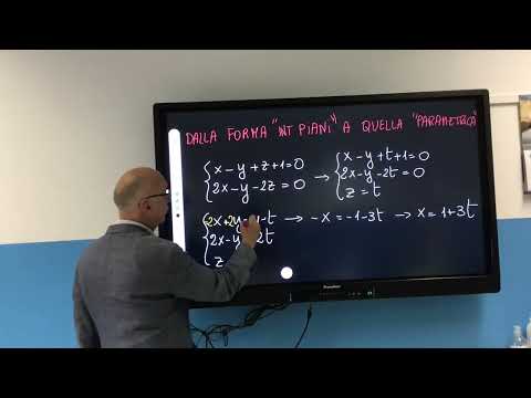 5 da intersezione tra piani a forma parametrica