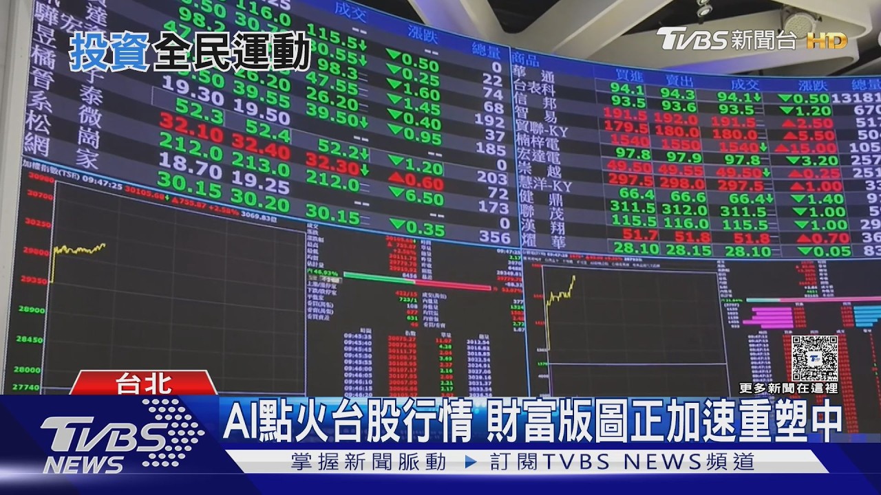 影音/AI浪潮助攻!台灣「10億大戶」4年後暴增至1.1萬人