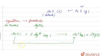 COMPETITIVE ELECTRON TRANSFER REACTIONS