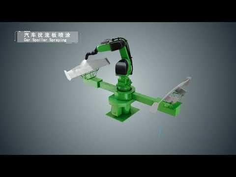 GR6150 -1500 ATEX painting robot