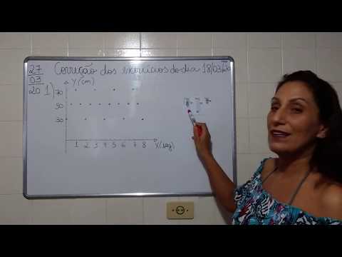 Trigonometria: Período, Amplitude e Imagem