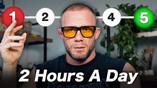 The Laziest Way To Make $352/day Online In 2026