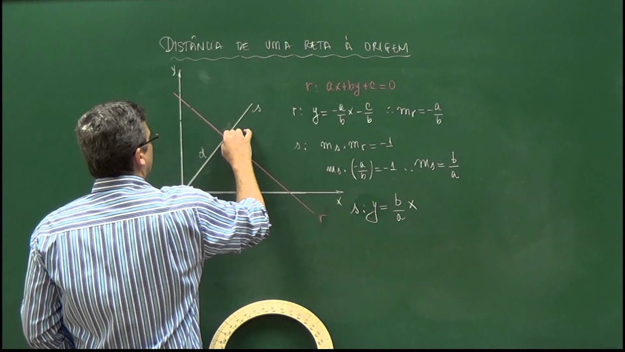 Distância entre uma reta e a origem do plano cartesiano - Aula 17