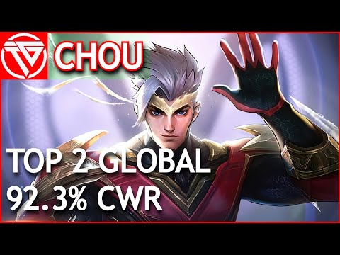 92.3% Current Win Rate Chou, Maniac King Of Fighter | Top 2 Global Chou by Weed | Mobile Legends