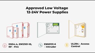 Elmdene Certified PSUs