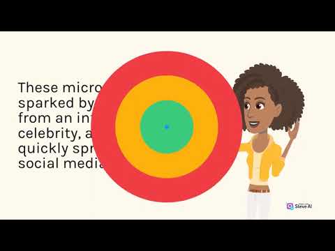 Social media influence and fashion | Part 2 | Fashion Trends