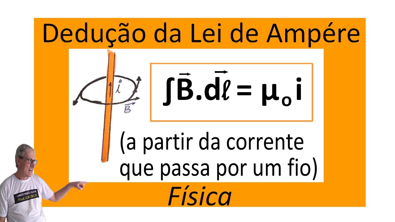 GRINGS - DEDUÇÃO DA LEI DE AMPÉRE ( FÍSICA )