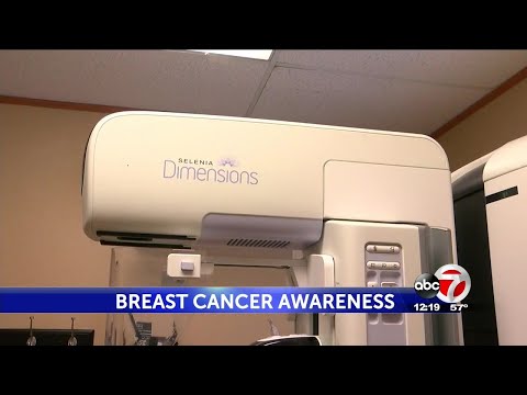 Breast Cancer Awareness