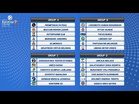 Draw launches historic 2019-20 7DAYS EuroCup season!