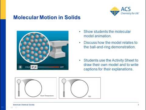 Moving Molecules in a Solid