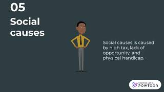 All about poverty - Reasons and recommended action