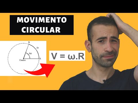 MOVIMENTO CIRCULAR UNIFORME - PASSO A PASSO - [CINEMÁTICA DO ZERO]