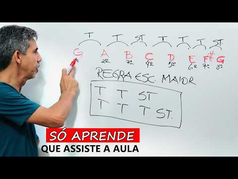 ESSE É O SEGREDO para aprender TODAS AS ESCALAS - Aula completa - Sidimar Antunes