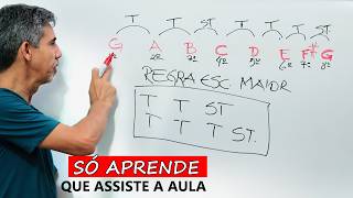 ESSE É O SEGREDO para aprender TODAS AS ESCALAS - Aula completa - Sidimar Antunes