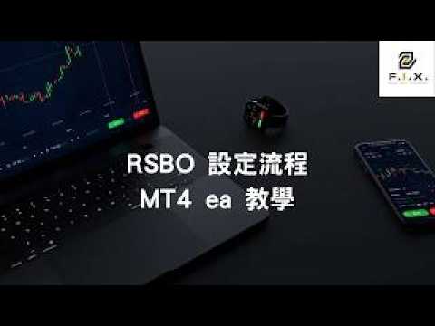 Video RSBO High Low Breakout Strategy