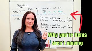 How Long Do Items ACTUALLY Take to Sell?