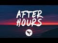 The Weeknd - After Hours (Lyrics)