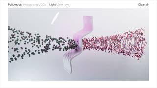 Disruptive air pollution control