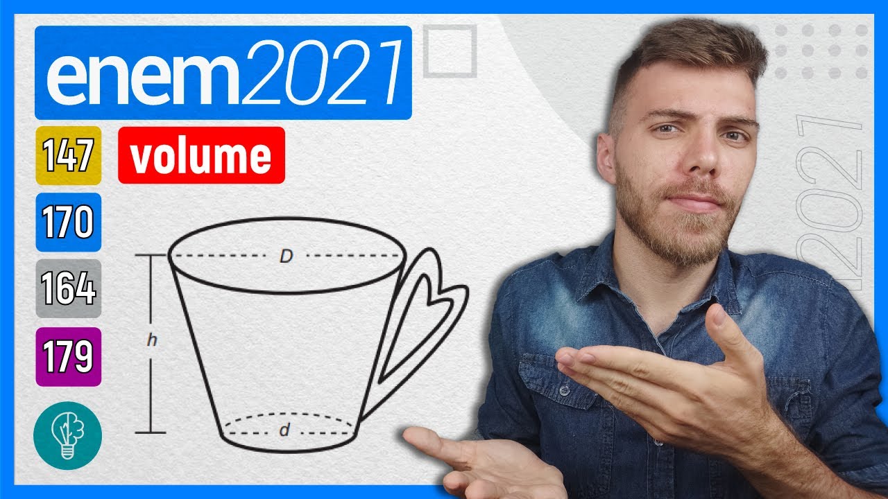🛑170 Enem 2021 - VOLUME - Uma pessoa comprou uma caneca para tomar sopa, conforme ilustração.