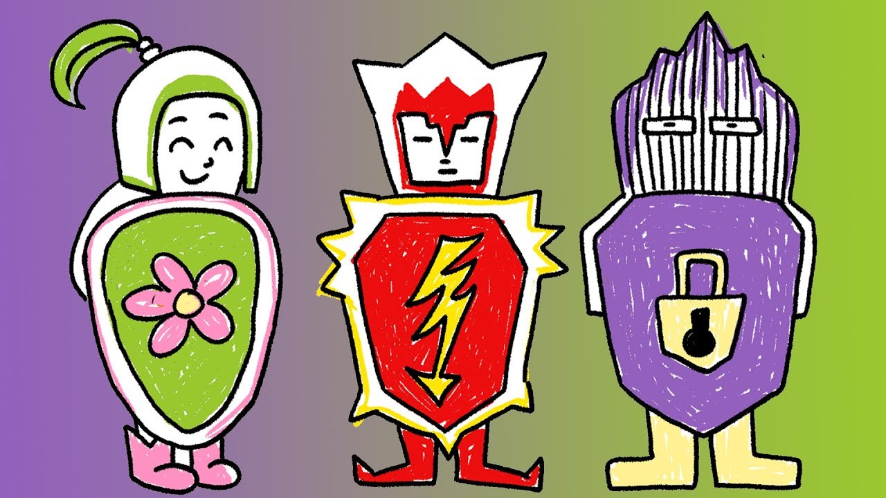 9 Defense Mechanisms - Which ones fit your personality?