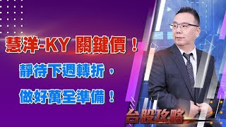靜待下週轉折，做好萬全準備！慧洋-KY 關鍵價！ (圖)