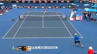 Alejandro Falla vs mardy fish unbelievable!!!!!