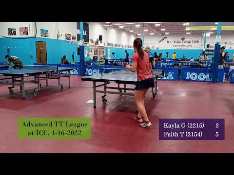 Kayla Goodwin (2215) vs Faith Tung (2154) at ICC TT League on 4-16-2022