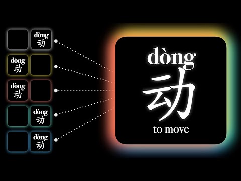 Fast Track Your Vocabulary: 5 Words from 动 (to move) [HSK 2-3]