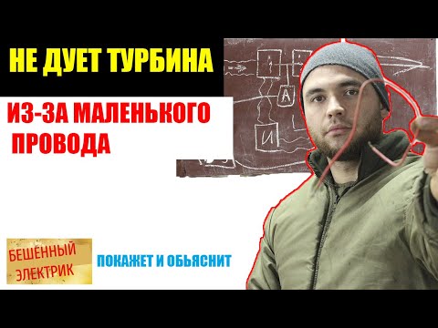 ТУРБИНА НЕ ДУЕТ, ДВИГАТЕЛЬ НЕ ТЯНЕТ, турбины форд, актуатор турбины
