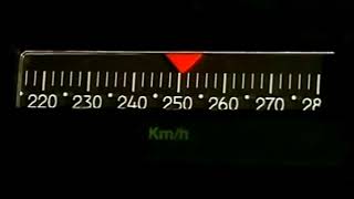 Disco 80s  Modern Talking   In 100 years  Super speed train extreme ride remix