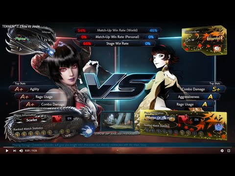 TEKKEN™7: Eliza vs Josie