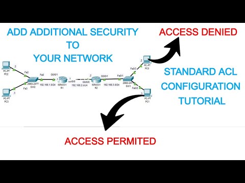 ACL Tutorial: Standard Named ACL Configuration (Detailed Tutorial)