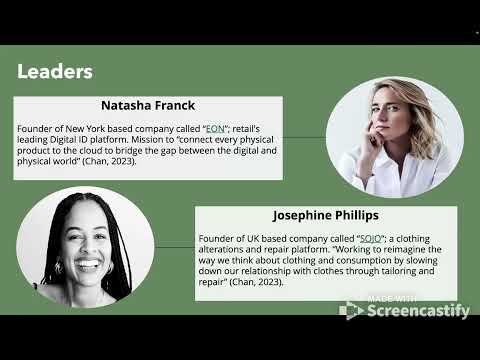 <p>Sustainable Fashion</p>