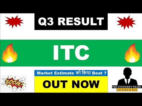 ITC Q3 Results 2026 | ITC Results Today | ITC Share Latest News | ITC Dividend 2026