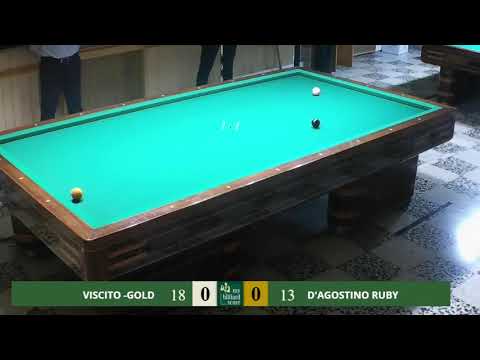 Marco Viscito - Pasquale D'Agostino