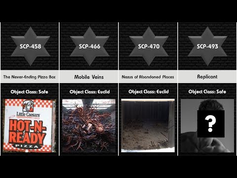 SCP Comparison: SCP 451-500 (Part 10)