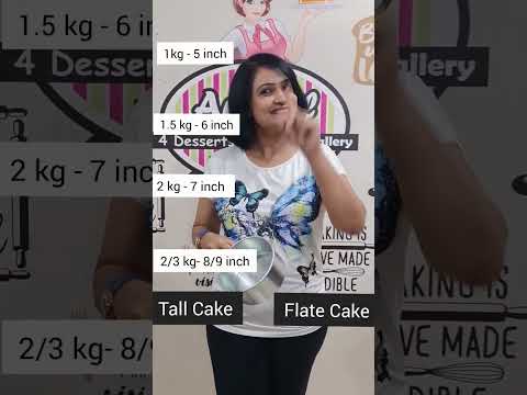 #instacake #dessert #baking #cakeart   #instafood #trending #instagram #anshulguptaa