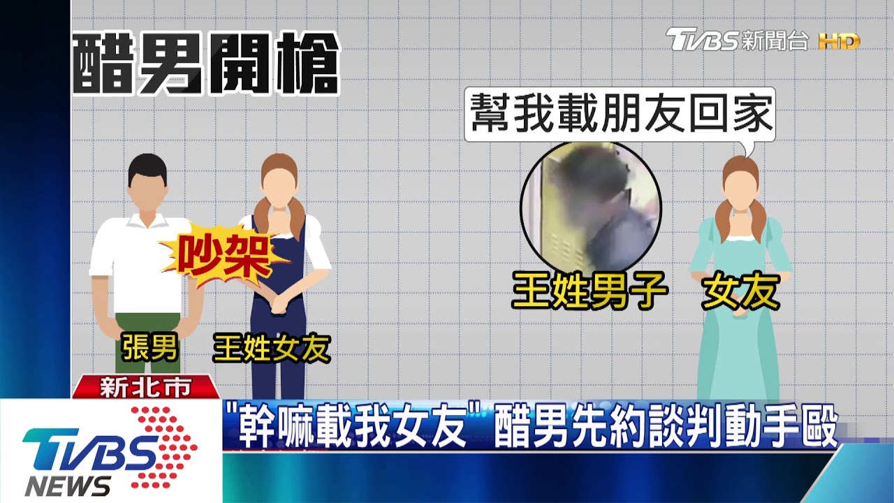 載別人女友回家挨打! 駕駛開槍轟醋男家