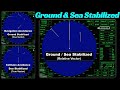 Radar Techniques Ground Stabilized Vs Sea Stabilized For Navigation And Collision Avoidance