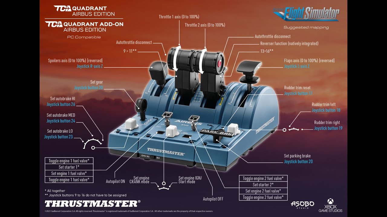 Thrustmaster TCA Quadrant Airbus Edition 