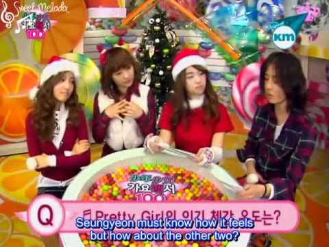 [Eng Sub] 081225 $$GB Nicole & Hara Cut [1/2]