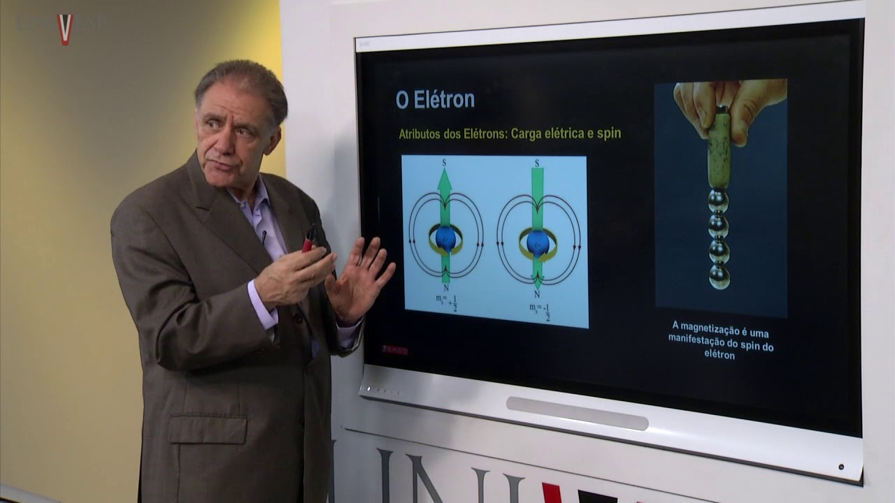 Física Quântica - Aula 19 - O Spin