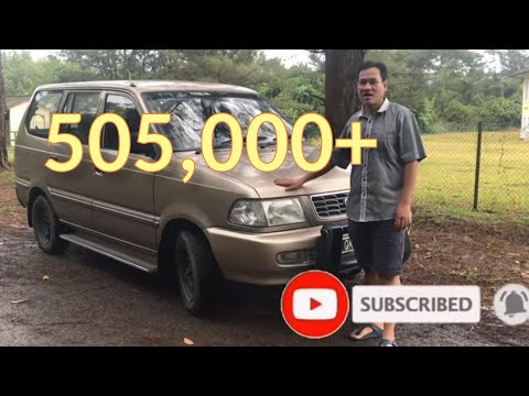 Thumbnail for Toyota Unser - You can’t kill this car by Toyota Unser