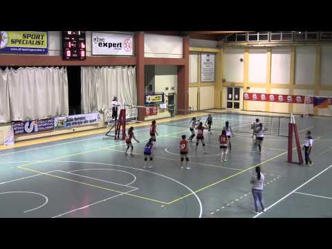 FINALE PRIMO SECONDO POSTO COPPA PRIMAVERA JUNIORES