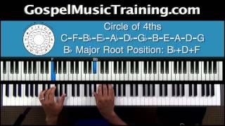 Musician Transformation Launch Video 3 - Practicing in All 12 Keys (Circular Chord Exercises)