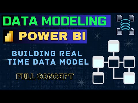 Data Modeling in Power BI Power BI Tutorial Data Modeling powerbi datamodeling