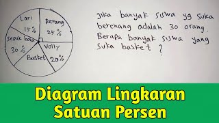 Download lagu Cara menghitung diagram Lingkaran satuan persen mp3 Download lagu Cara menghitung diagram Lingkaran satuan persen mp3
