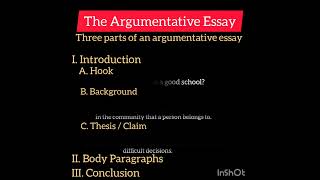 Structure of an Argumentative Essay