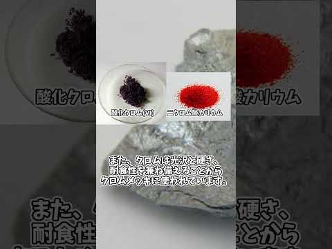 環境にとって危険